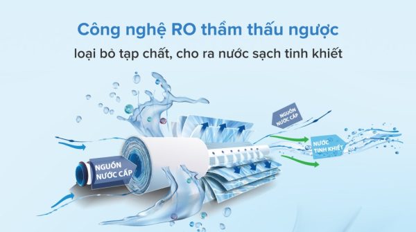 Máy lọc nước RO Toshiba TWP-N1843SV 3 lõi