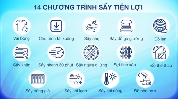 Máy sấy bơm nhiệt LG Inverter 10.5 kg DVHP50B
