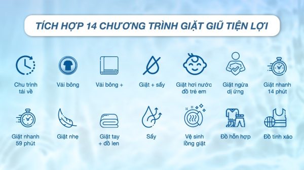 Máy giặt sấy LG giặt 11 kg - sấy 7 kg FV1411D4W AI DD Inverter
