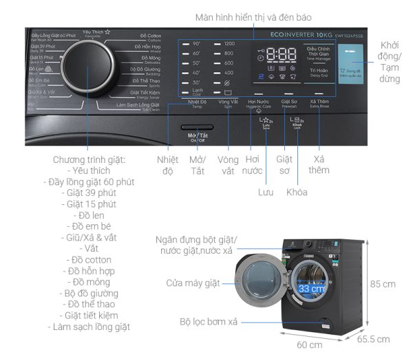 Máy giặt Electrolux 10 kg EWF1024P5SB UltimateCare 500 Inverter