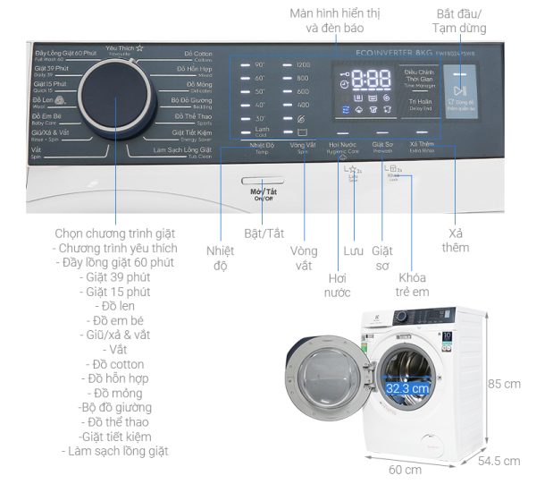 Máy giặt Electrolux 8 kg EWF8024P5WB Inverter