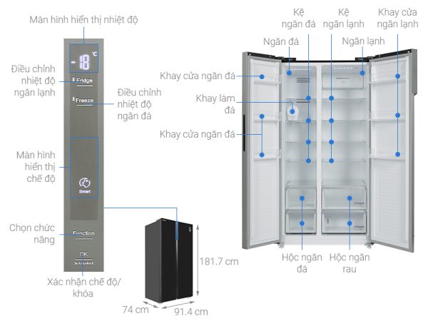Tủ lạnh Beko Inverter 622 lít Side By Side GNO62251GBVN