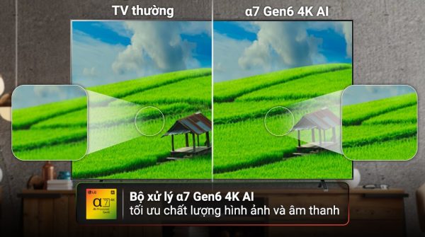 Smart Tivi LG 4K 75 inch 75UR8050PSB
