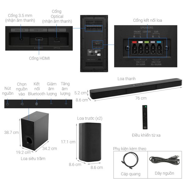 Bộ loa thanh Sony 5.1 HT-S20R