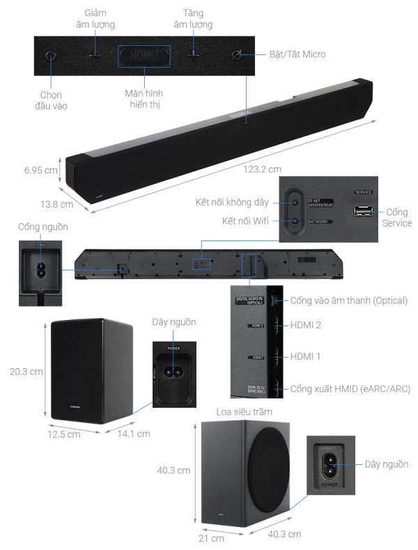 Bộ loa thanh Samsung HW-Q950A 616W