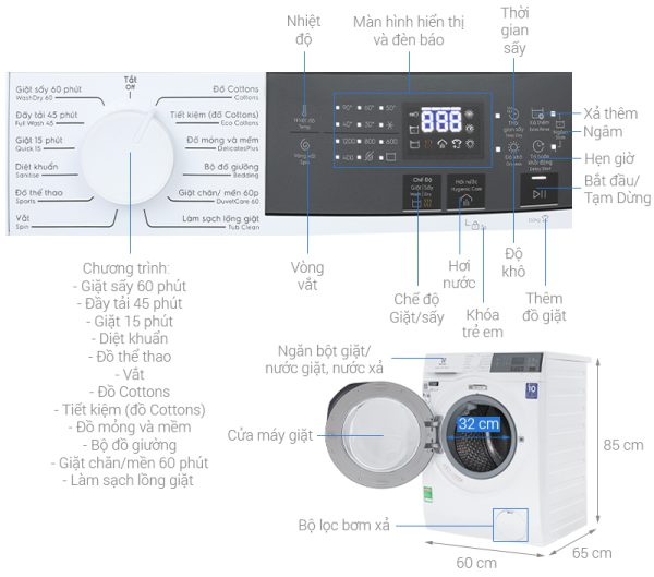 Máy giặt sấy 9 kg - sấy 6 kg EWW9024P3WC Electrolux UltimateCare 300 Inverter