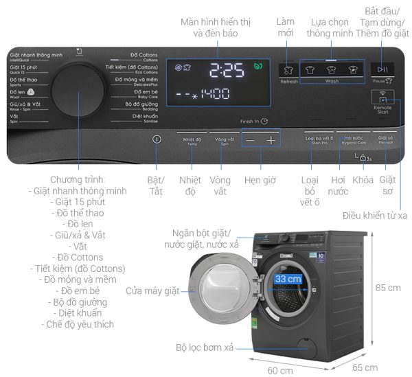 Máy giặt Electrolux 10 kg EWF1043R7SC UltimateCare 700 Inverter