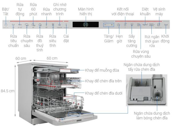 Máy rửa chén độc lập Bosch SMS8YCI01E
